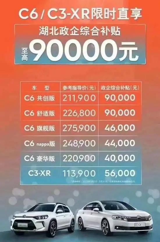 创世对决苹果版下载安装包:暴力降价背后：真的是最大优惠吗？燃油车还能挺多久？