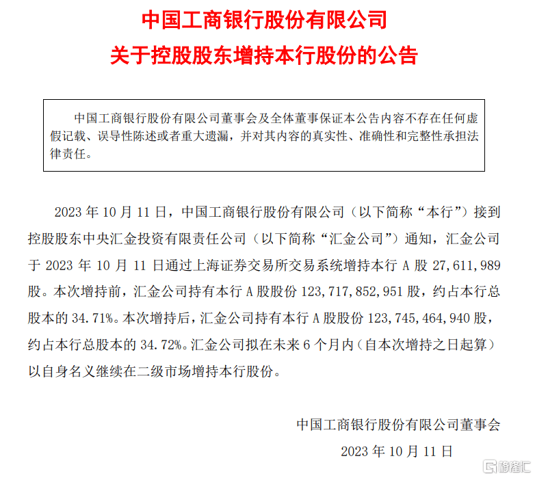 重磅！国家队出手！增持四大行股份,未来拟继续增持