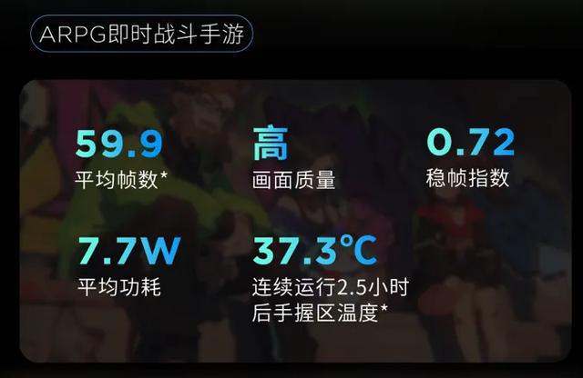 崩铁客户端帧数崩铁总是掉帧怎么办