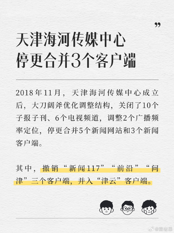 和讯新闻客户端和讯财经官方网站