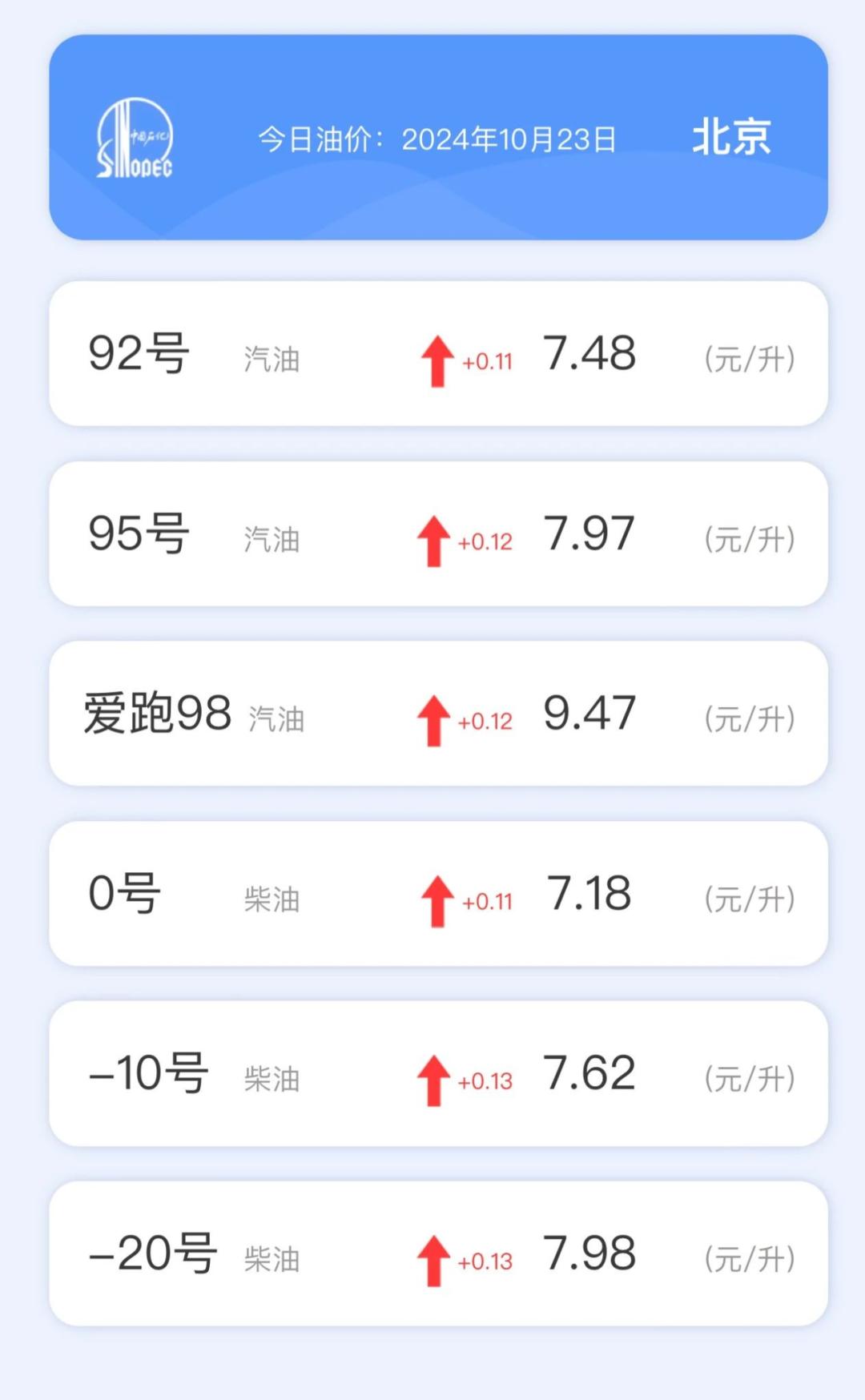 油价查询app苹果版成品油批发价格多少钱一吨